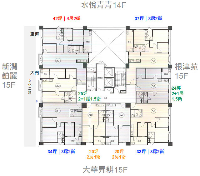 5168實價登錄比價王　A7竹城中州解析